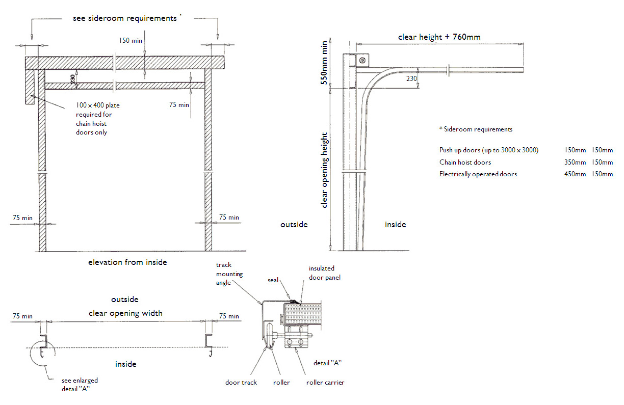 Best Industrial Garage Doors Industrial Sectional Vertical Lifting