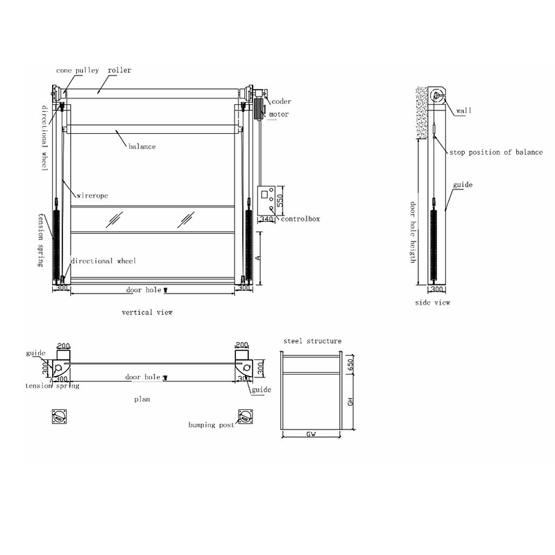 Zhongtai-High Speed Door | Automatic Pvc Fabric Fast Pvc Roll Up Door - Zhongtai-4