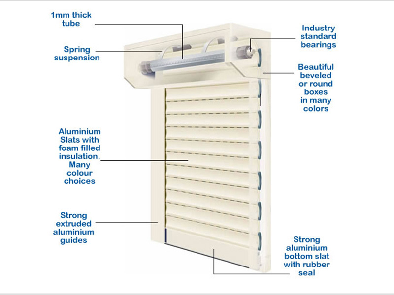 Zhongtai-Find Door Insulation Heat Insulating Double Layer Slat Thermal Insulation-3