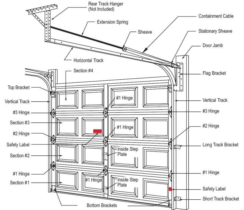 Zhongtai-Roll Up Garage Doors Thermal Insulation Overhead Sectional Garage Door-2