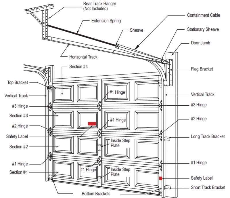 Zhongtai-Garage Doors For Sale Automatic Strong Durability Sectional Garage Roller Door-2