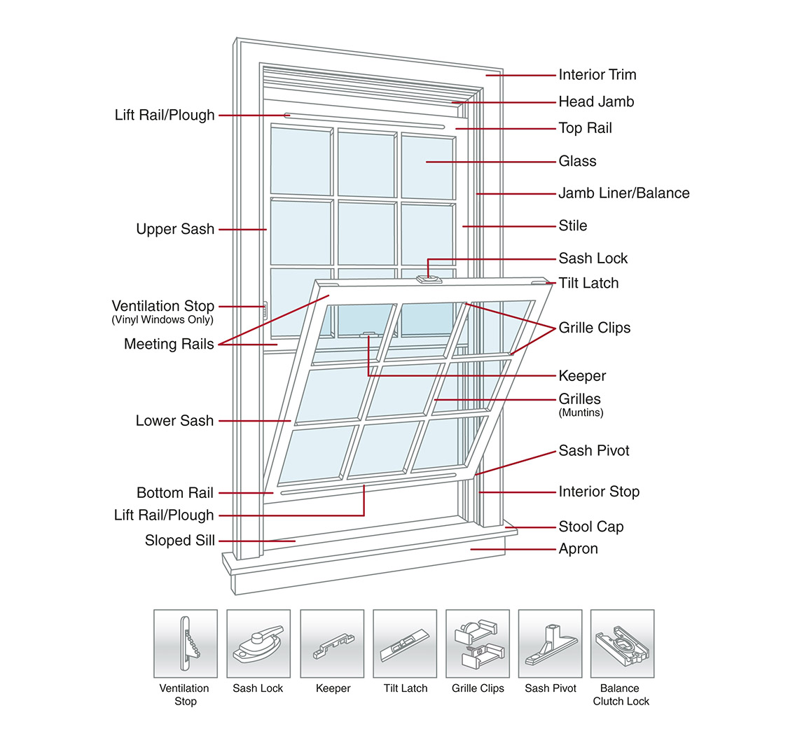 Zhongtai-Durable And Security Singledouble Aluminum Hung Window - Zhongtai-1