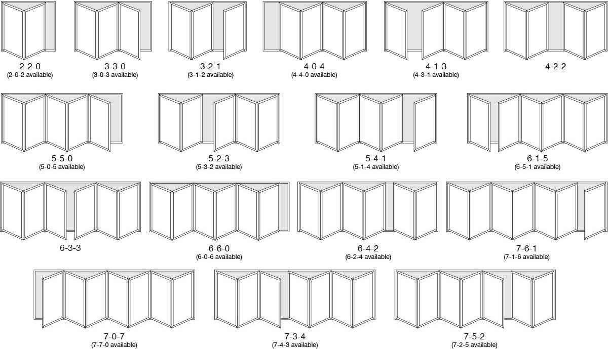 Zhongtai-Aluminium Door Frame Thermal Insulation Aluminum Folding Door-3