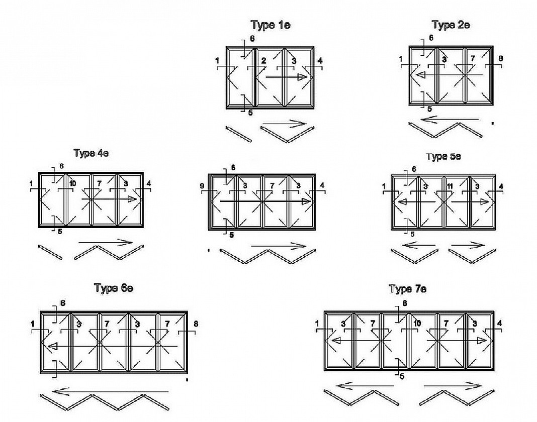 Zhongtai-High-quality Thermal Insulation High Quality Aluminum Bi-fold Door | Aluminium-1