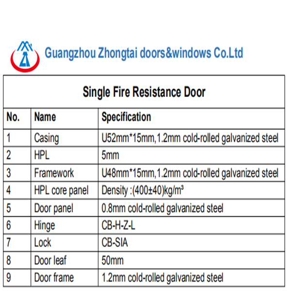 Zhongtai-Garage Fire Door Standard Sigle Fire Rated Door-2