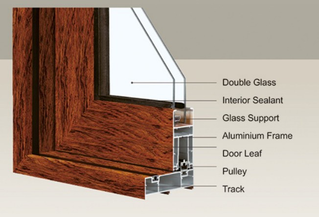 Zhongtai-Find Aluminum Doors And Frames aluminium French Doors On Zhongtai Doorswindows-3