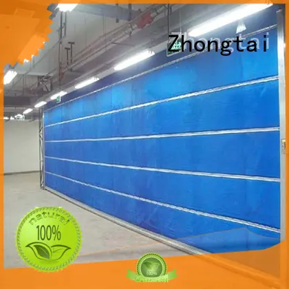 Zhongtai Wholesale residential fire rated doors factory for hypermarkets