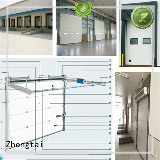Zhongtai durable industrial door company manufacturers for logistics center